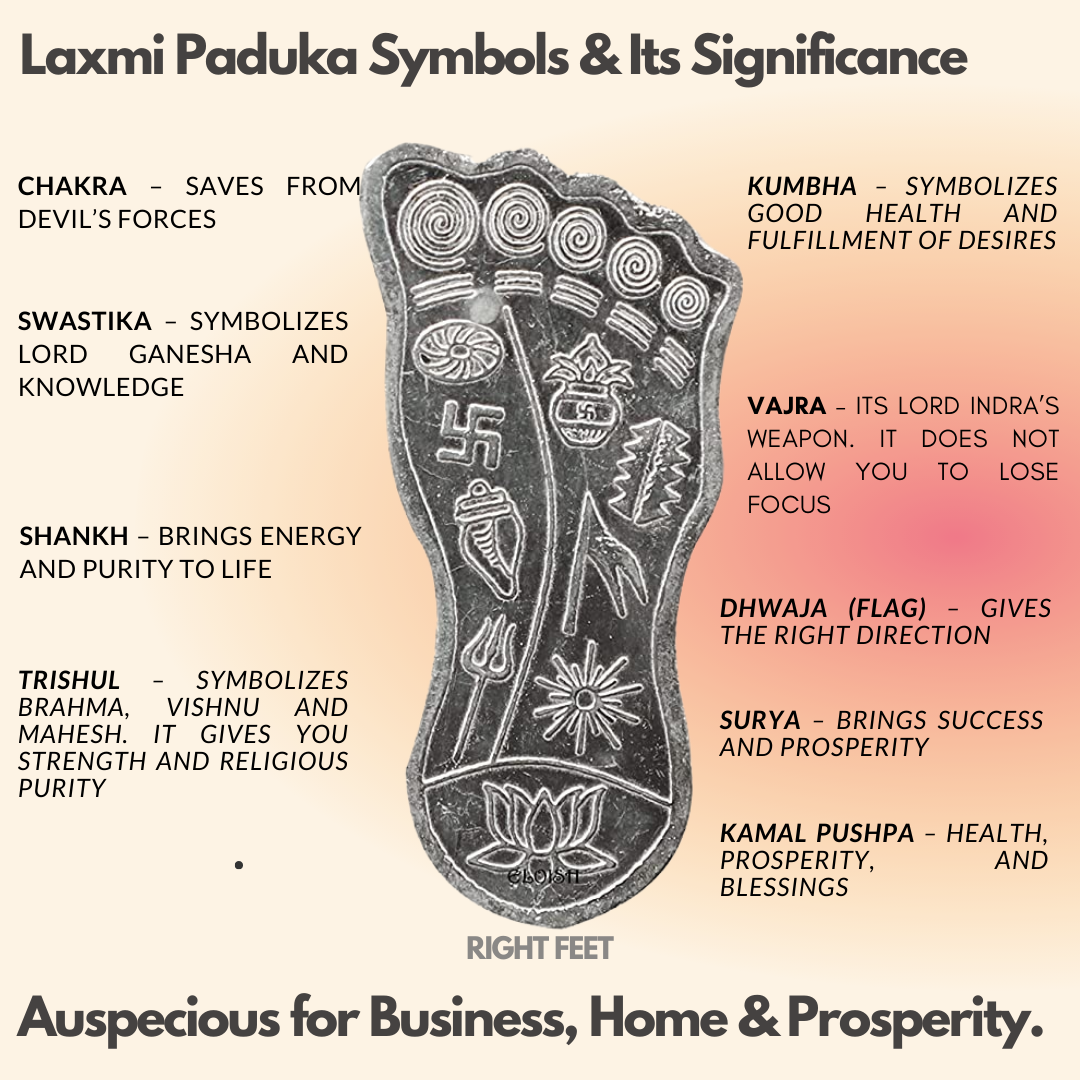 Pure Silver Laxmi Charan Paduka/ Padam | Maa Lakshmi's Blessings feet | Ideal For Office/ Home Decor, Diwali Pooja.