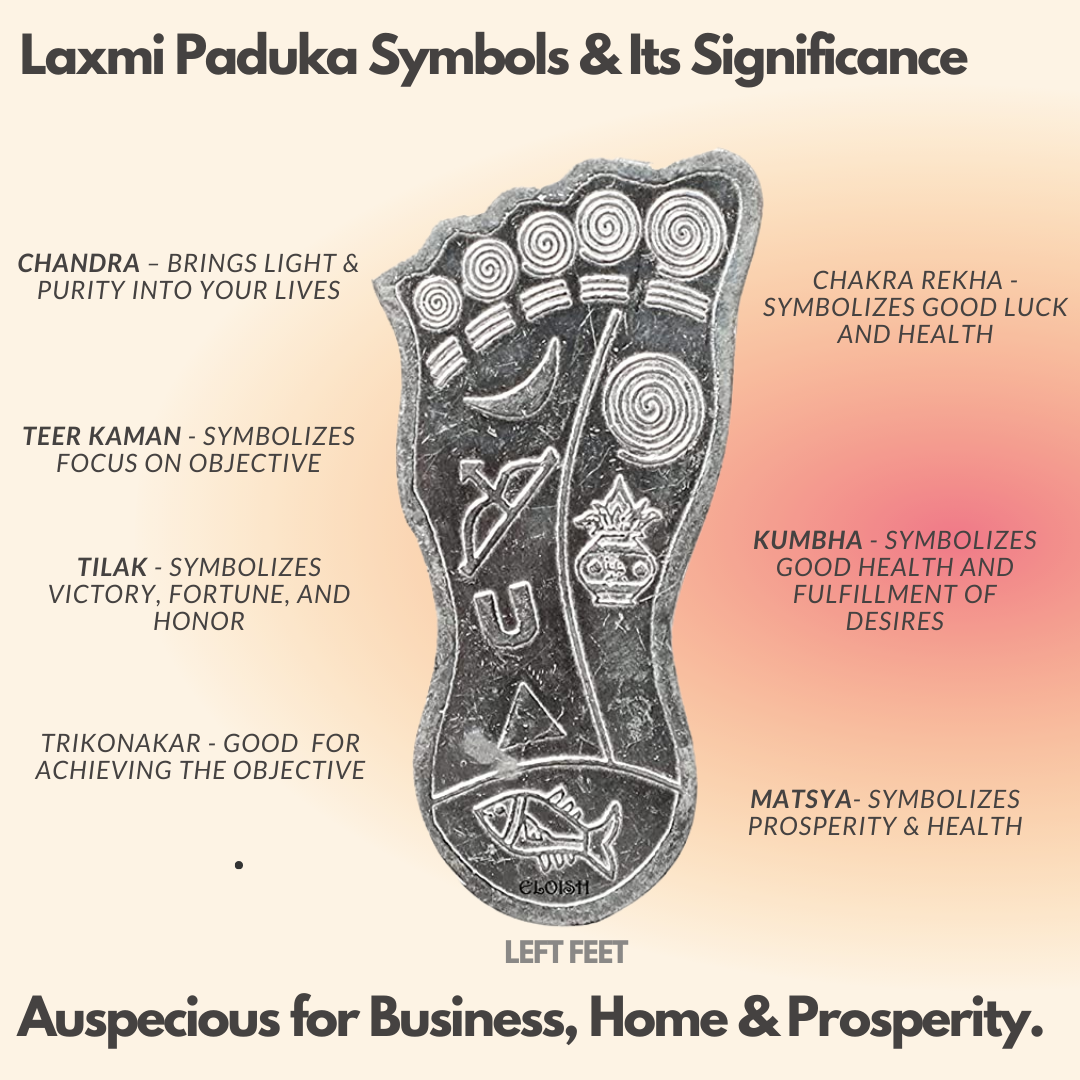 Pure Silver Laxmi Charan Paduka/ Padam | Maa Lakshmi's Blessings feet | Ideal For Office/ Home Decor, Diwali Pooja.